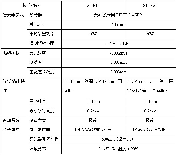 QY球友会体育官网 标准光纤激光打标机原理及应用领域